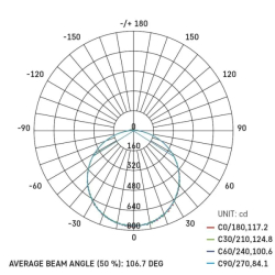 LED svítidlo TORI s MW poh.čidlem 24W 2400lm 4000K (neutr.bílá) IP54, kruh 330x53mm