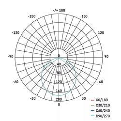 LED svítidlo NEXXO kruh 120, vest.bílé, 7W, 480lm, 4000K (neutr.bílá), IP40/20