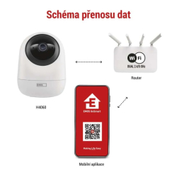 otočná kamera IP-220W s WiFi GoSmart